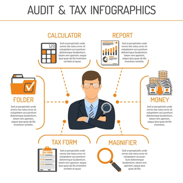 Audit, daně proces, účetní infografika — Stockový vektor