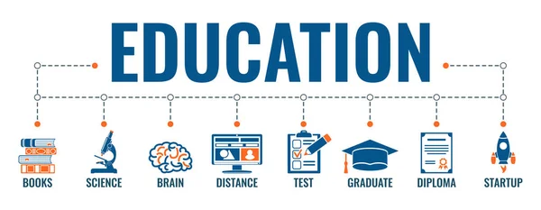 Online Distance Education Banner — 스톡 벡터