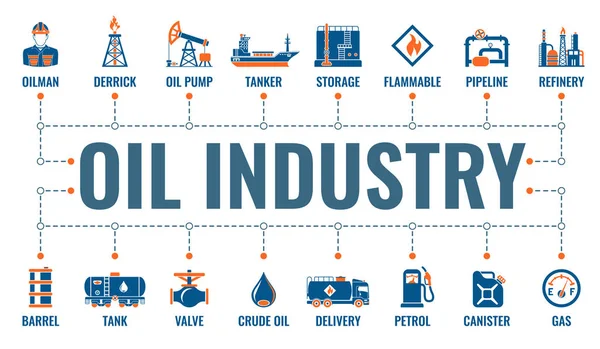 Banner βιομηχανία πετρελαίου — Διανυσματικό Αρχείο