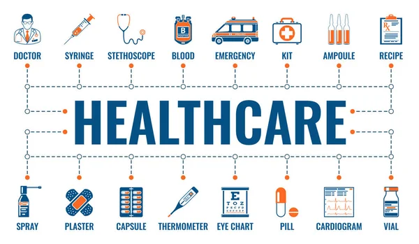 Bannière Médecine et soins de santé — Image vectorielle