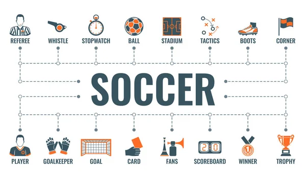 Banner de tipografia de futebol —  Vetores de Stock