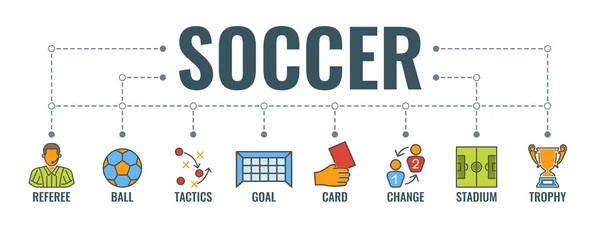 Banner de tipografía de fútbol — Vector de stock