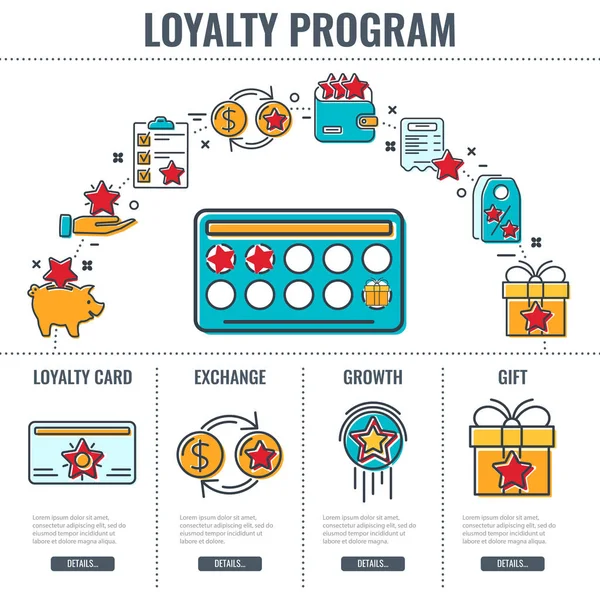 Loyalty Program Infographics — Stock Vector