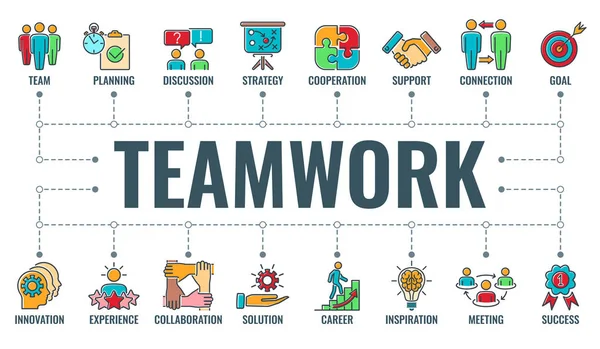 Teamwork Collaboration Horizontal Banner Colored Line Icons Team Goal Inspiration — Stock Vector