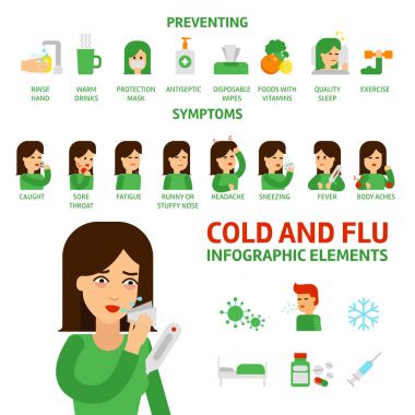 Grip ve soğuk algınlığı Infographic öğeleri.