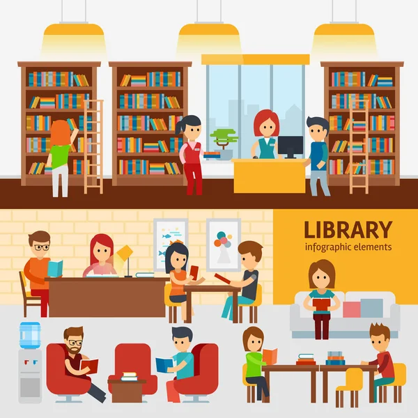 Biblioteca interior com pessoas, lendo livros elementos infográficos . — Vetor de Stock