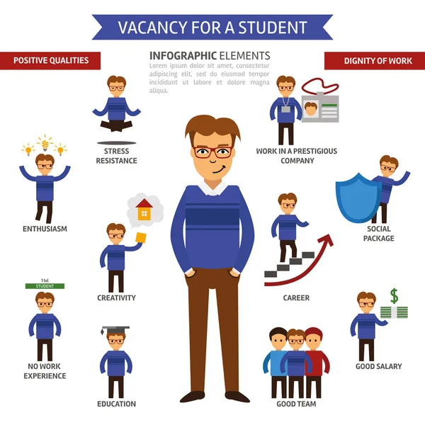 Stellenausschreibung für einen Studenten Infografik-Elemente, Headhunter, Job suchen. Mitarbeiter gesucht. — Stockvektor
