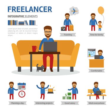 Freelancer Infographic öğeleri. Bir adam evde çalışıyor ve esnek çalışma takvimi vardır.