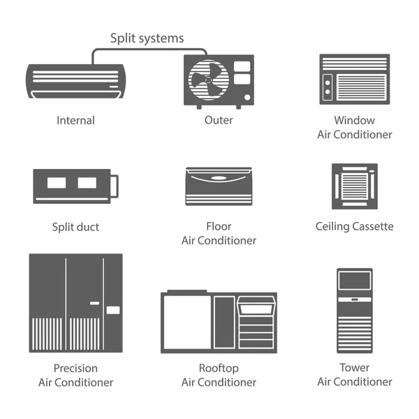 Typer av luftkonditioneringsanläggningar ikoner anger vector stock. Balsam som svart ikoner isolerade — Stock vektor