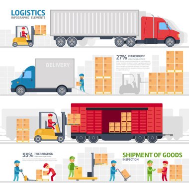 Lojistik Infographic öğeleri ile taşıma, nakliye, teslimat, ayarla ambar, karton kutular yükleme depolama kamyonda forklift.