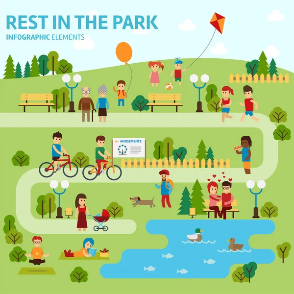 Pihenésre a park infographic elemek lapos vector design. Emberek töltik, pihenjen a nyugodt természete. A szülők és gyermekek séta a parkban, egy szerelmes pár ül a padon. Férfi, nő készlet — Stock Vector