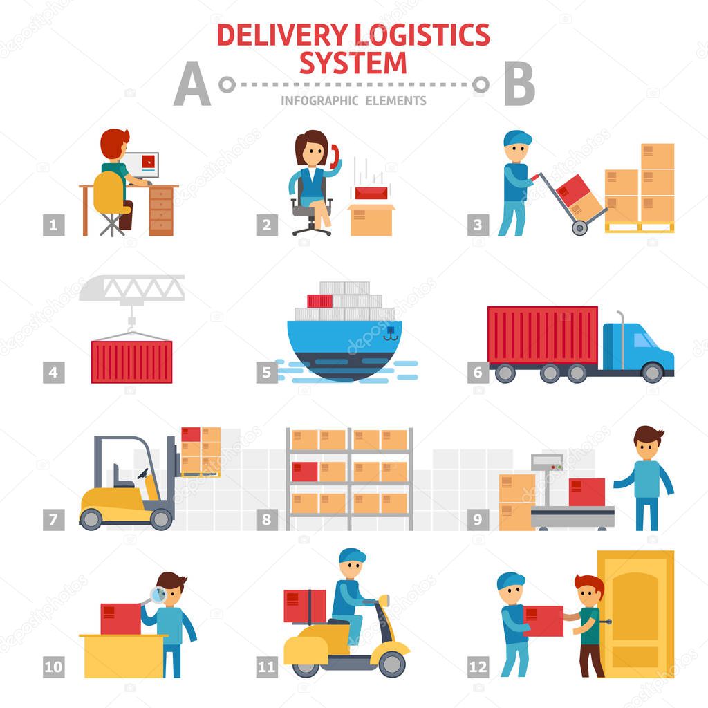 Delivery logistics system flat vector infographic elements with people
