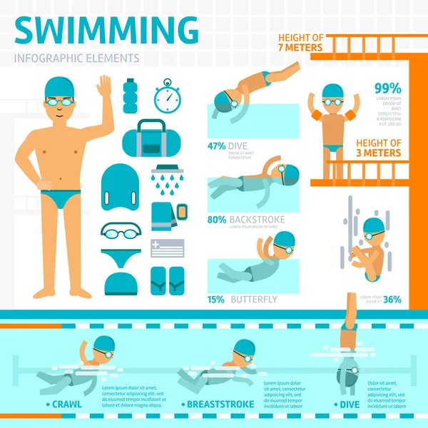 Schwimmbad flache infografische Elemente und Arten von Schwimmen Rücken, Schmetterling, Kriechen, Brustschwimmen, Tauchen Vektor Stock Illustration. Mann im Pool — Stockvektor