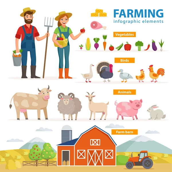 Farming infographic elements. Two farmers - man and woman, farm animals, equipment, barn, tractor, landscape large set of vector flat illustrations isolated on white background. Eco Farming concept. — Stock Vector