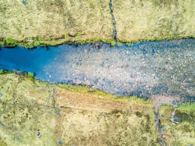 Glen Etive, havadan görünümü