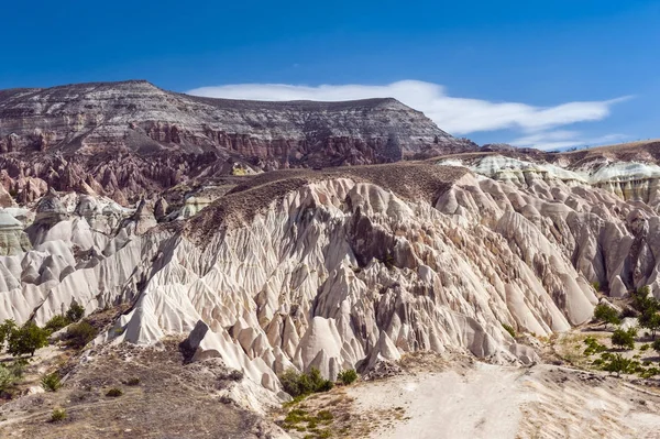 Türkiye'de Kapadokya