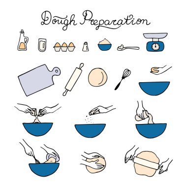 Hamur hazırlık simgeler. 