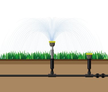 Otomatik sprinkler sulama