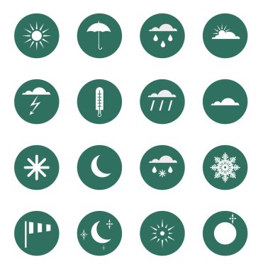 Hava simgeleri ayarlandı