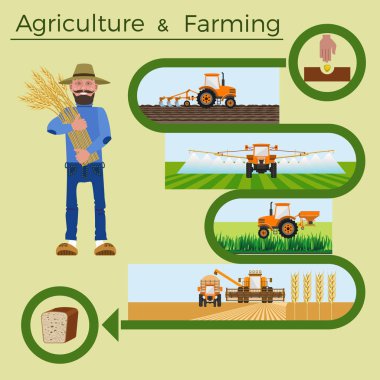 Agriculture and farming. clipart