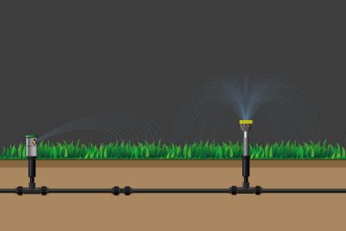 Otomatik sprinkler sulama