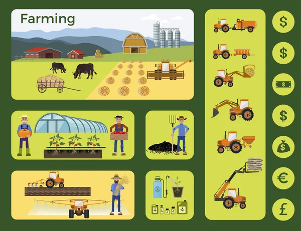 Tarım ve çiftçilik