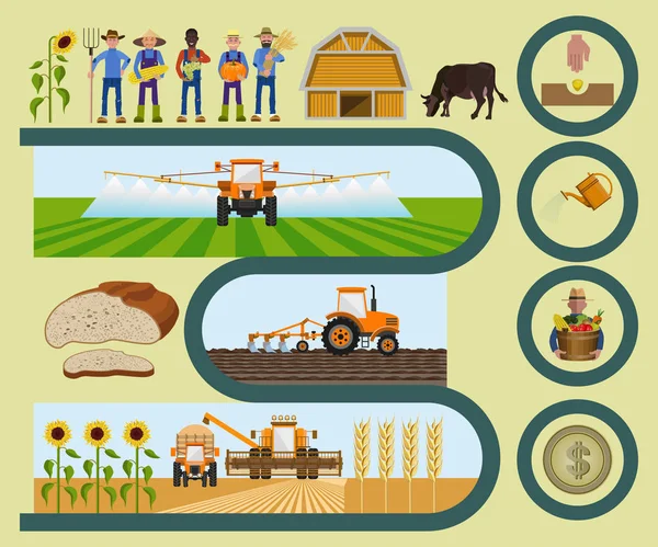 Jordbruk och jordbruk — Stock vektor