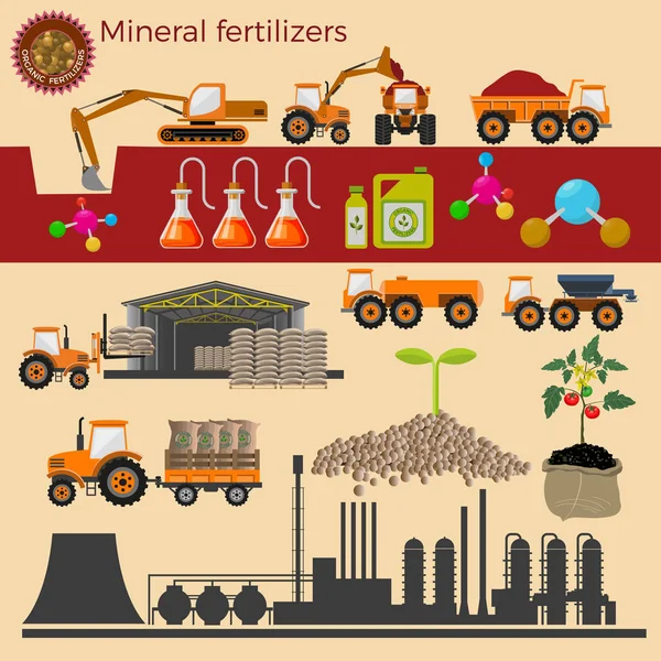 Fertilizer production vector. — Stock Vector