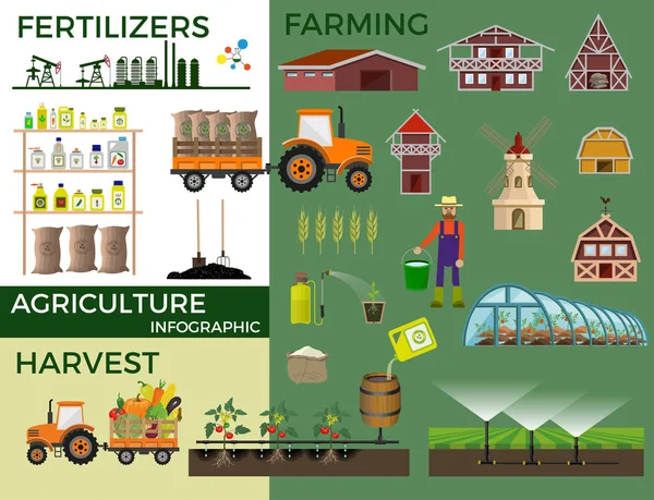 Landwirtschaft und Düngemittel — Stockvektor