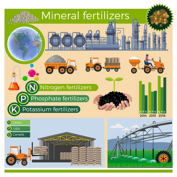 Production of mineral fertilizers — Stock Vector