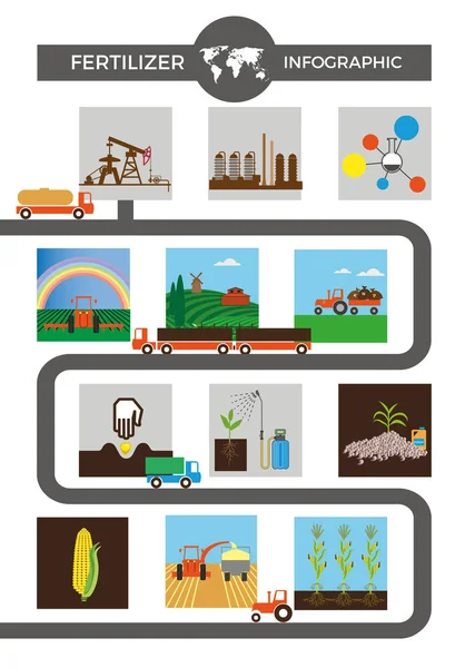 Ilustraciones vectoriales para la agricultura y los fertilizantes — Vector de stock