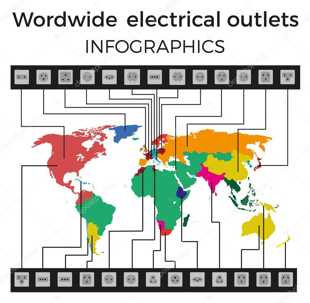 Electrical outlets vector