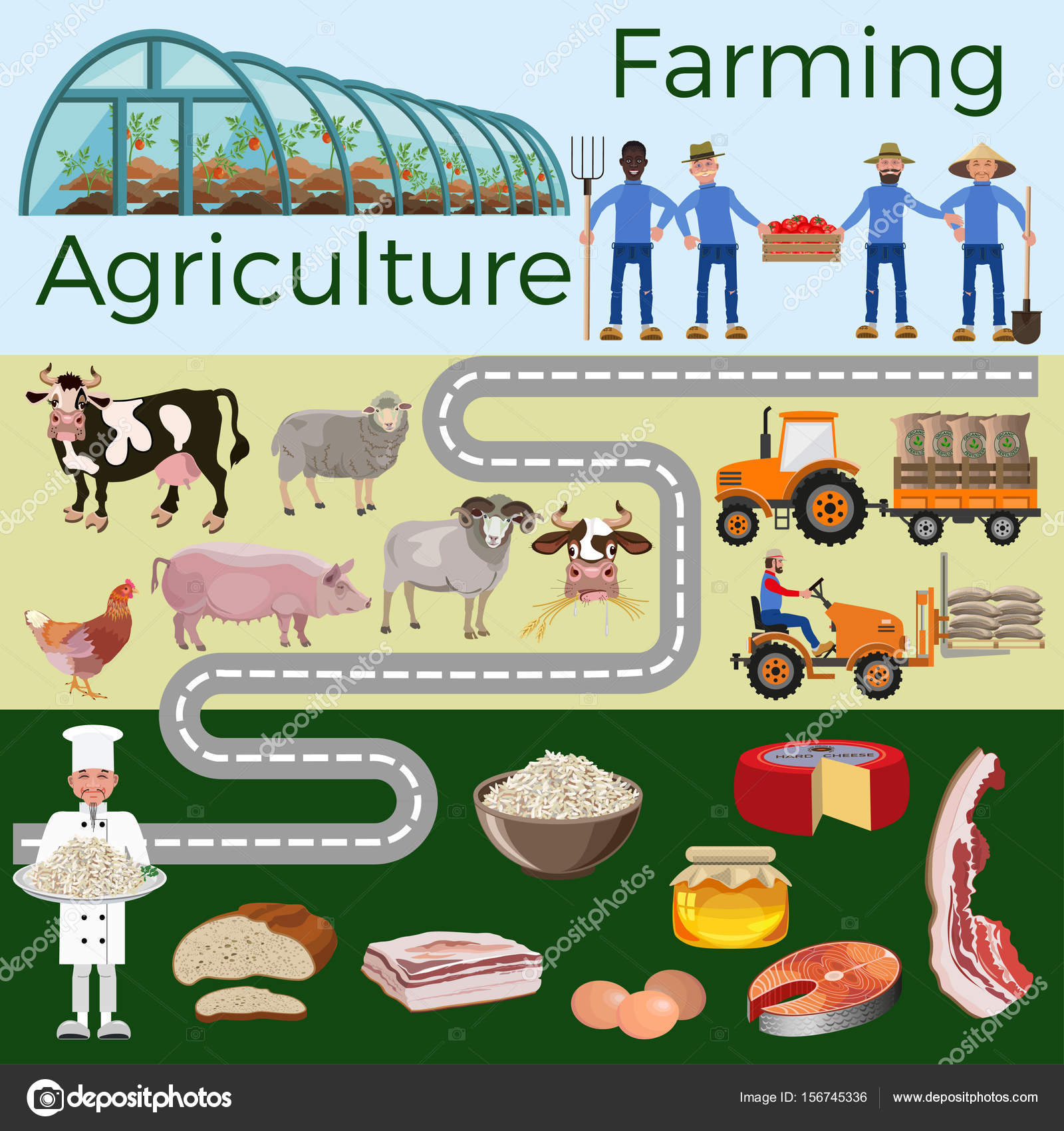 Farmers, farm animals, food Stock Vector Image by ©newgena #156745336