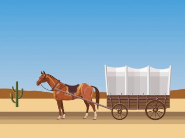 Horse-drawn covered wagon