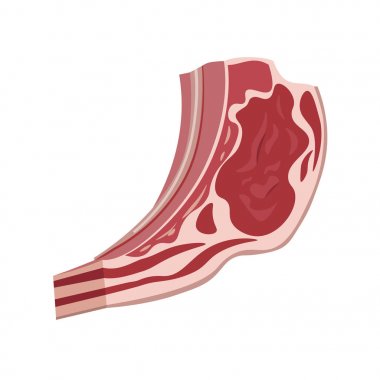 Kaburga biftek bağlı kemik ile.