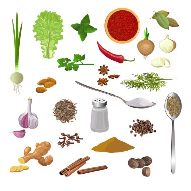 Baharat, otlar ve baharatlar