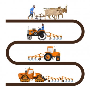 Evolution of the farm tractor clipart