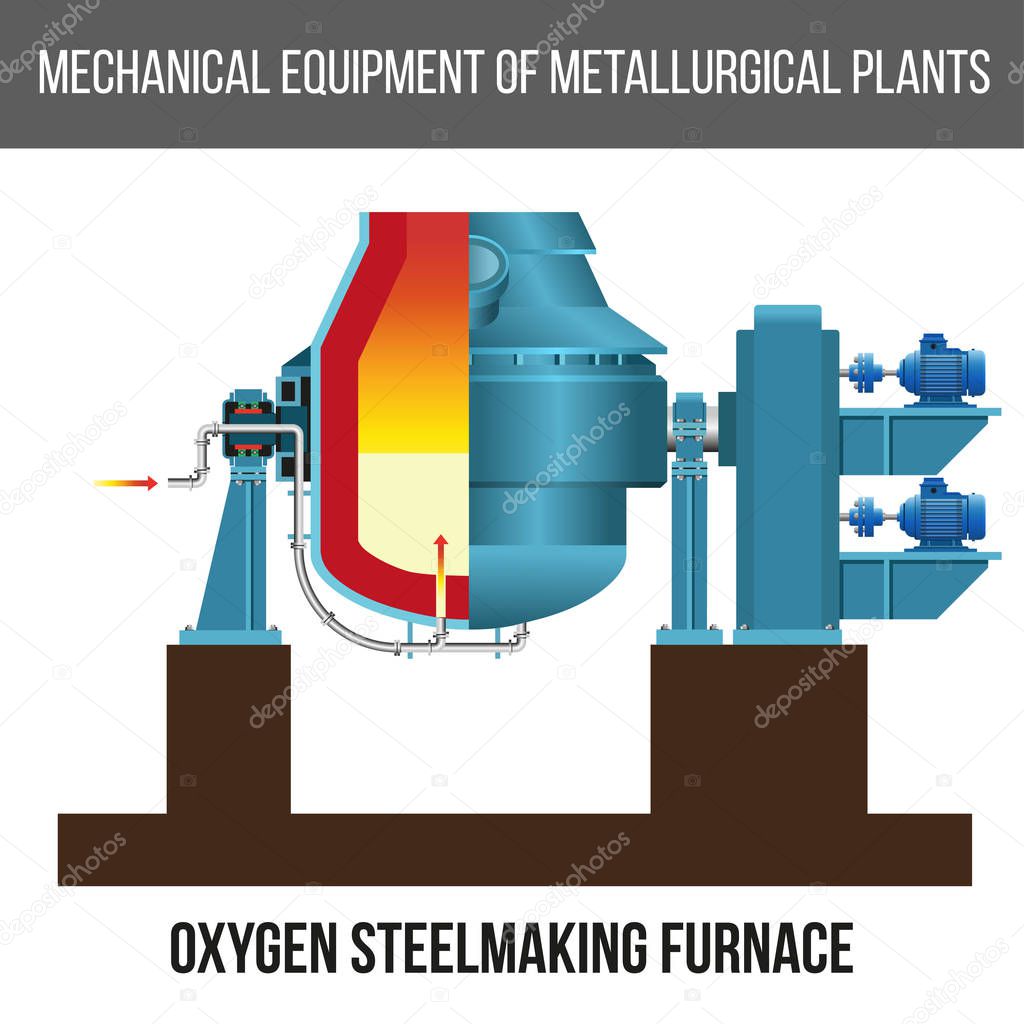 Oxygen steelmaking furnace