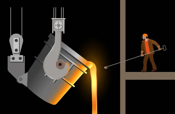 Çelik döküm Kepçe yakınındaki çelik üreticisi