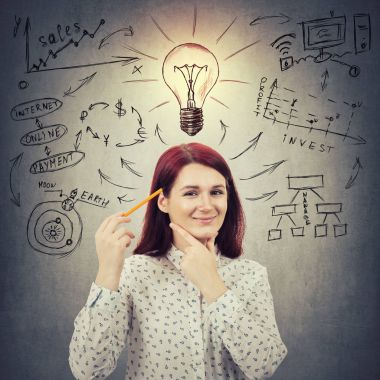 iş fikirleri kavramı