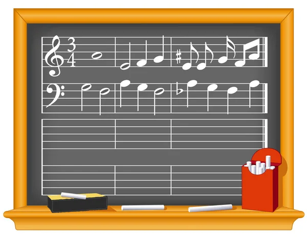 Muziek schoolbord, krijt, gum — Stockvector