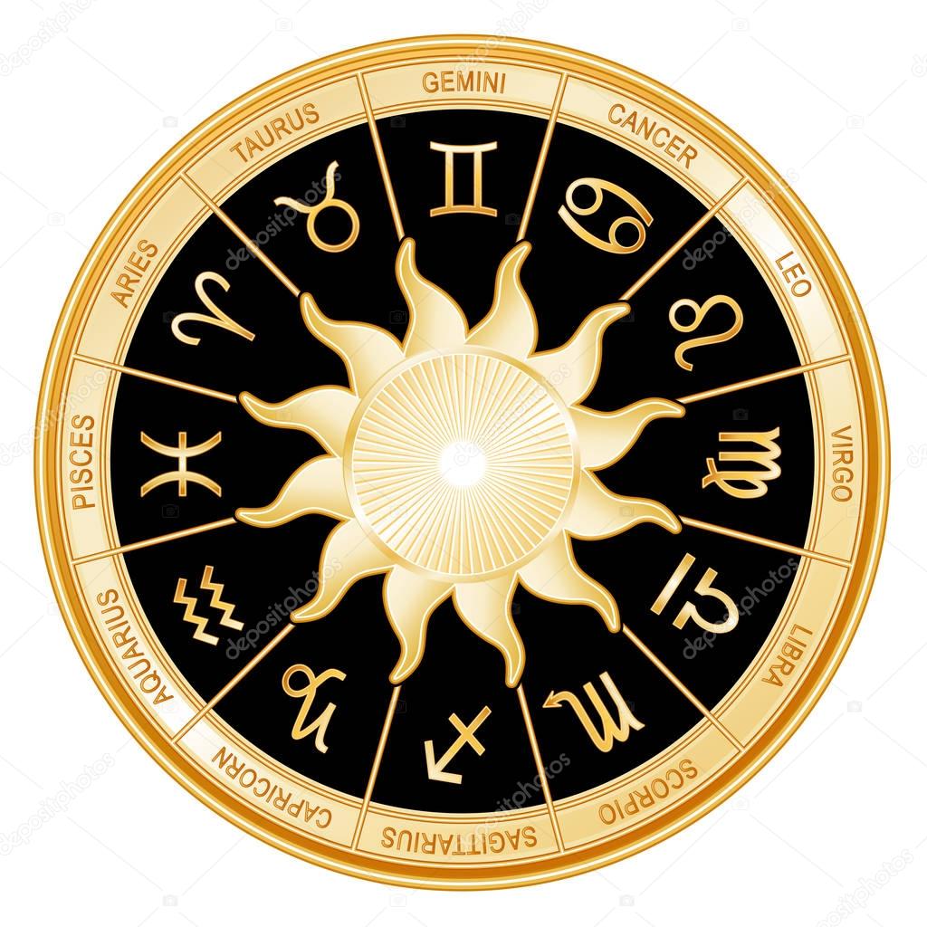 Horoscope Sun Signs, Gold Mandala