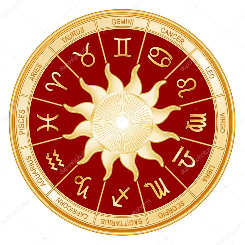 Horoscope Sun Signs, Gold Mandala