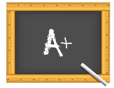 Kara tahta, artı bir cetvel çerçeve