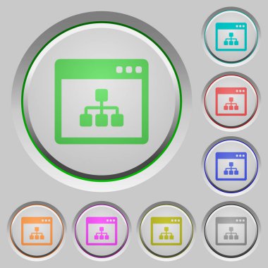 Ağ uygulama tuşlar