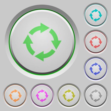 Döndür sağ tuşlar