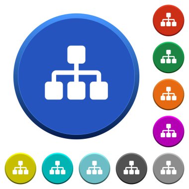 Eğimli düğmeleri ağ