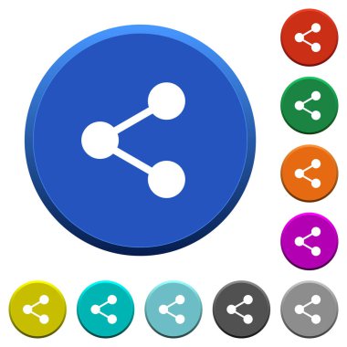 Eğimli düğmeleri paylaşın