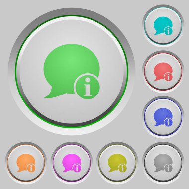 Blog yorum bilgi tuşlar