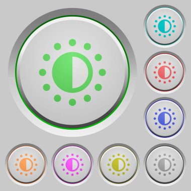 Doygunluk denetim tuşlar